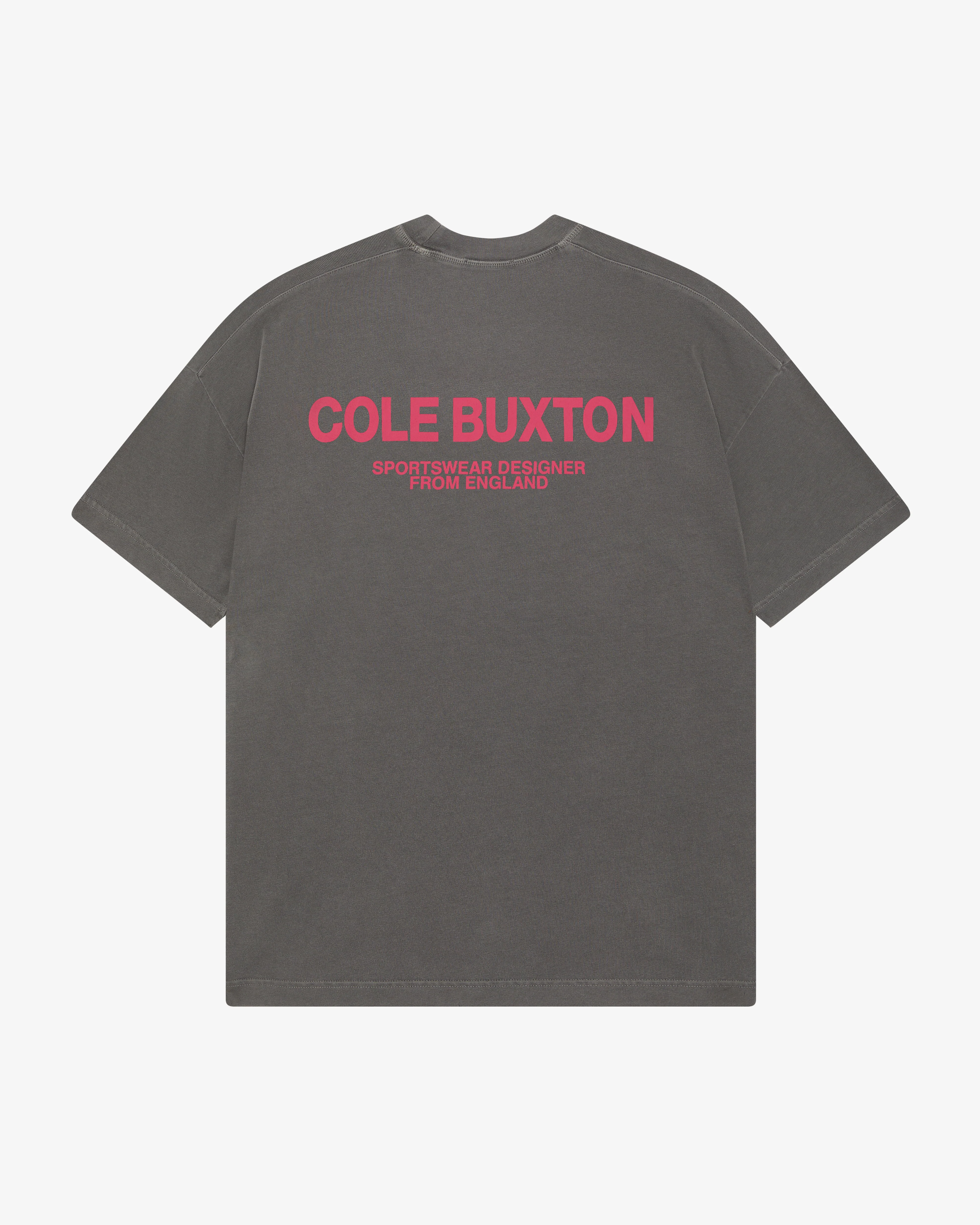 Core Collection